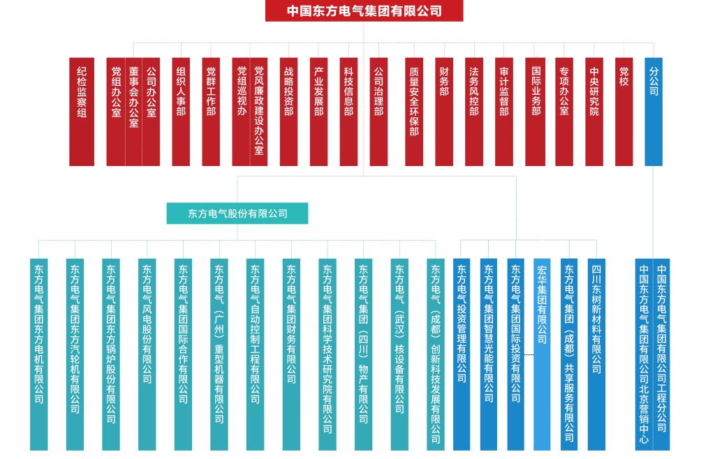 W66利来国际(中国最佳)限公司-官网