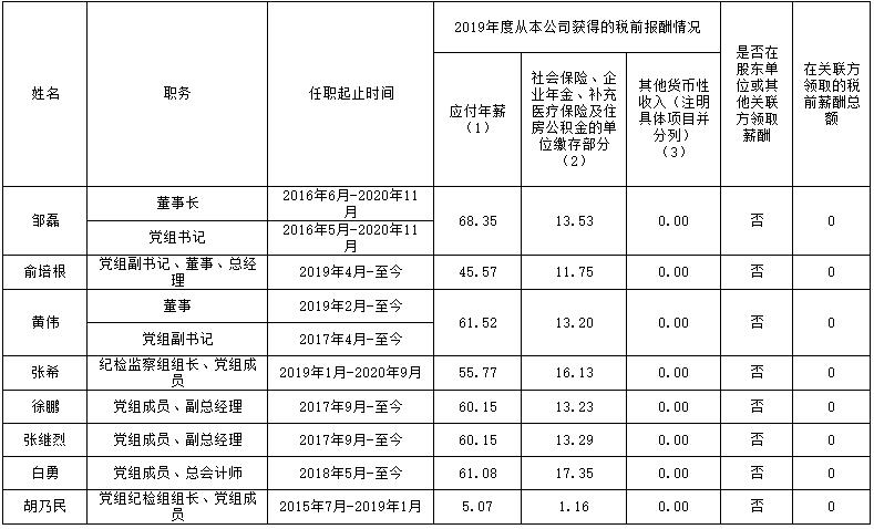 W66利来国际(中国最佳)限公司-官网